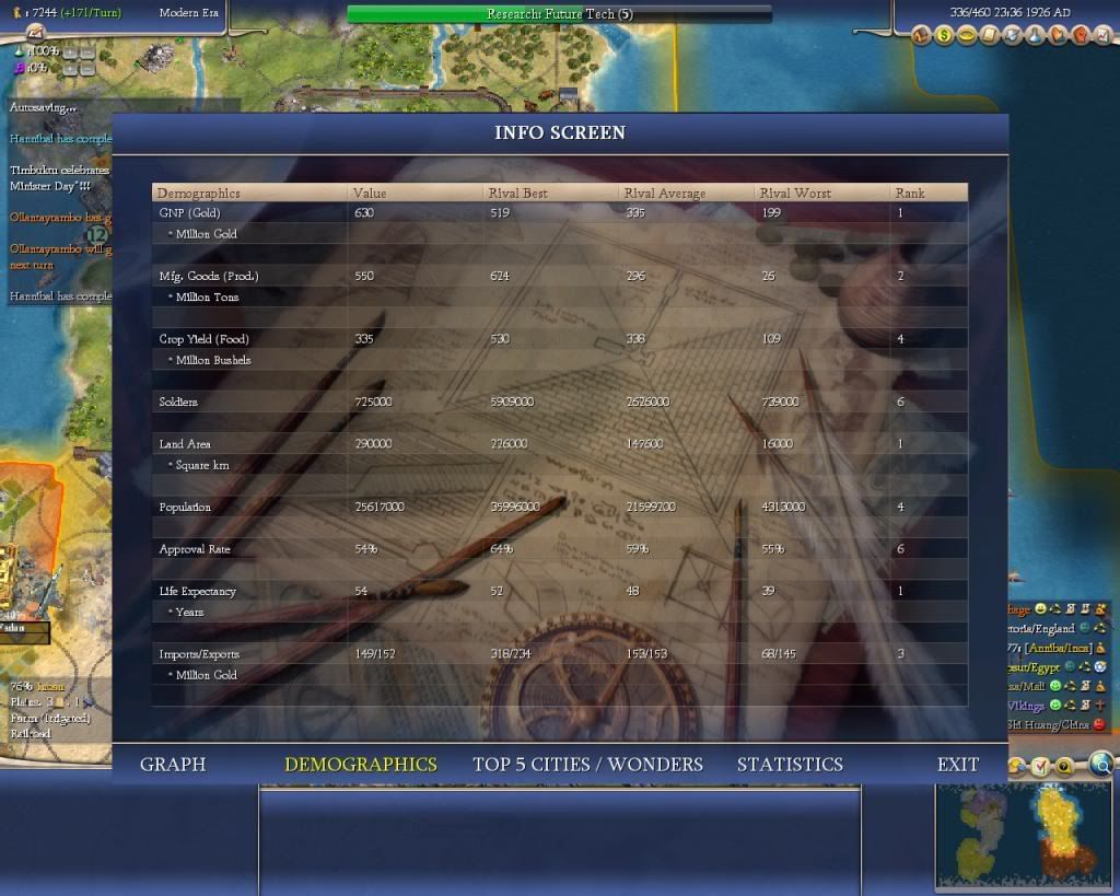 Stats.jpg