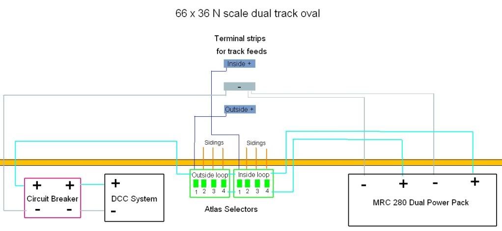 66x36 wiring basics