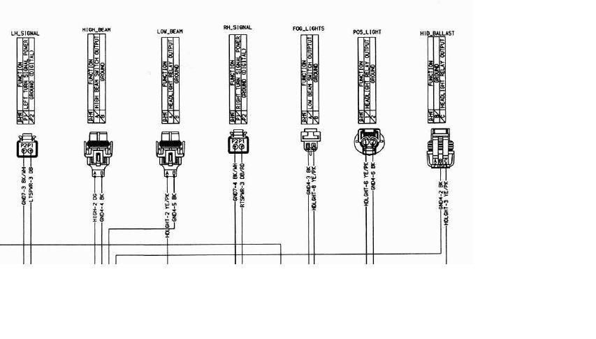 Unused Plug | Victory Motorcycles: Motorcycle Forums victory vegas wiring diagram 