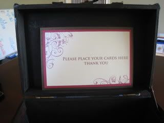 Card Box Sign