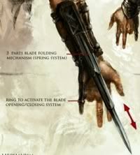 Assassins Creed Blade Mechanism