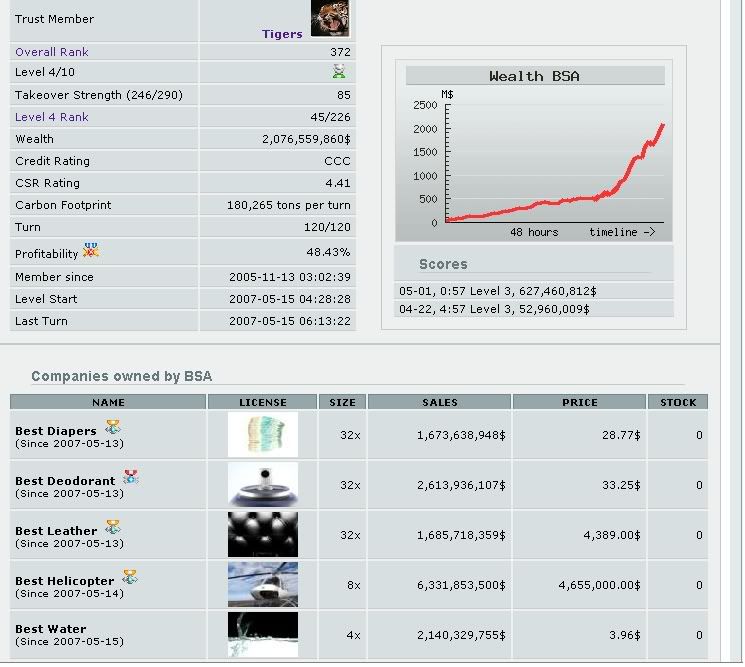 Photo Sharing and Video Hosting at Photobucket