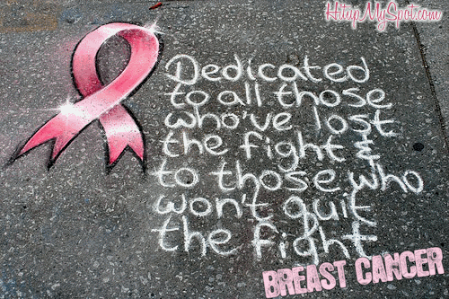 Breast Cancer Pictures, Images and Photos