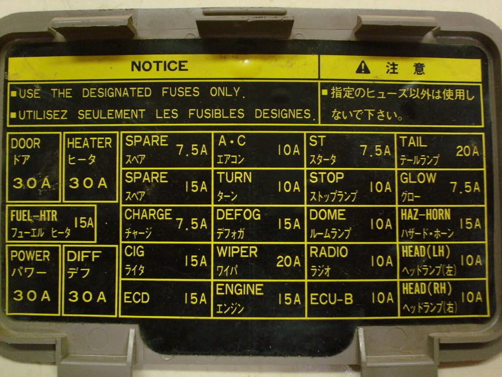 Daihatsu Fuse Box Diagram - Wiring Schema Collection